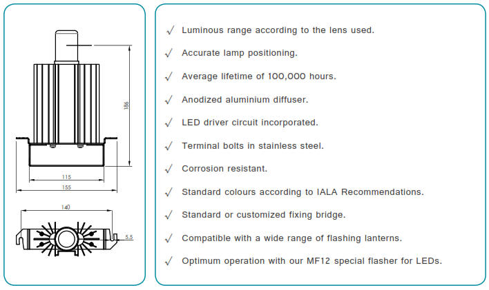 MLL18 LED Beacon Lighthouse Lamps