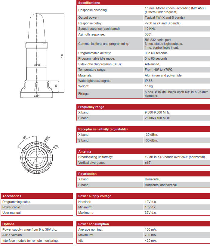 Marine Radar Beacon