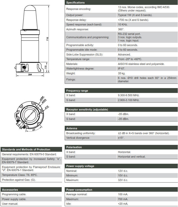 explosion proof radar beacon atex