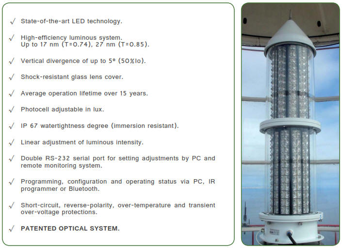 Long Range LED Flashing Beacon MBL 400