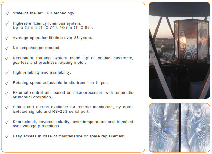 Long Range LED Rotating Beacon