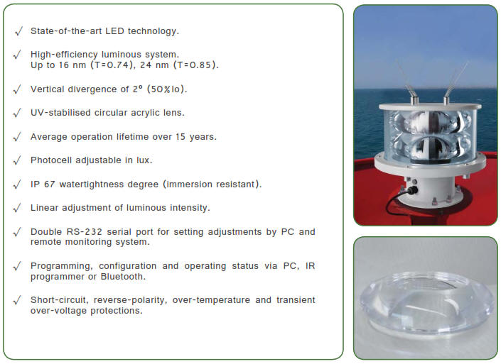 Low Divergence LED Beacon