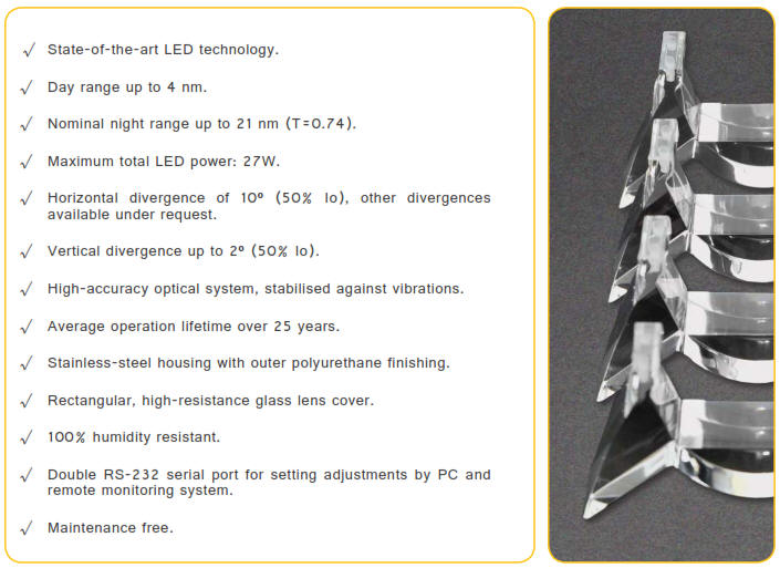 LED Leading Light Navigational Aids