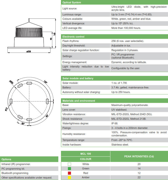 MCL100 Solar LED Self Contained Light