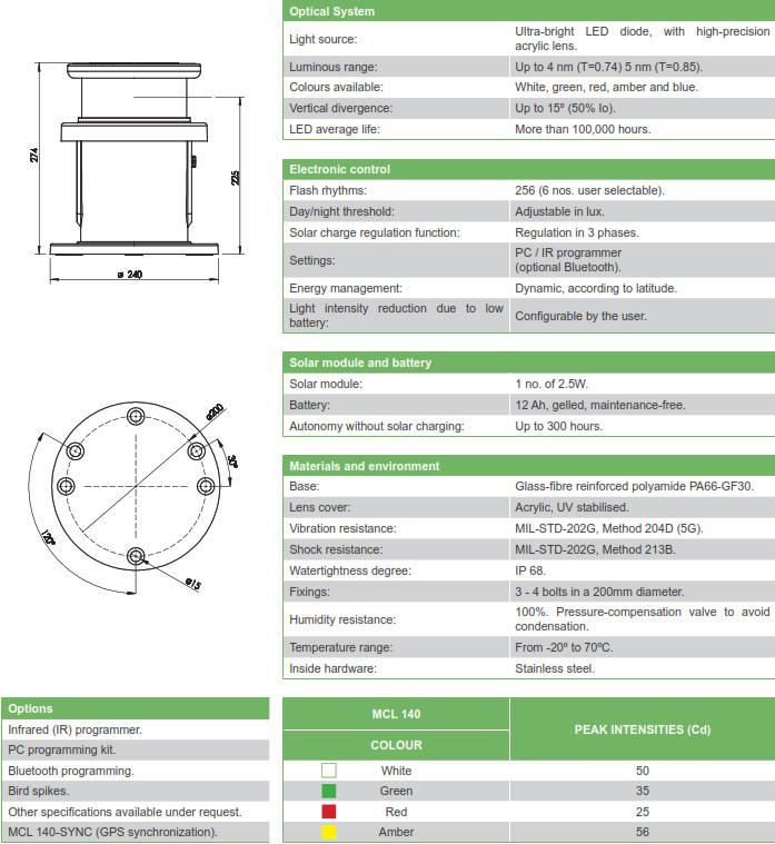 MCL 140 Solar LED Self Contained Light