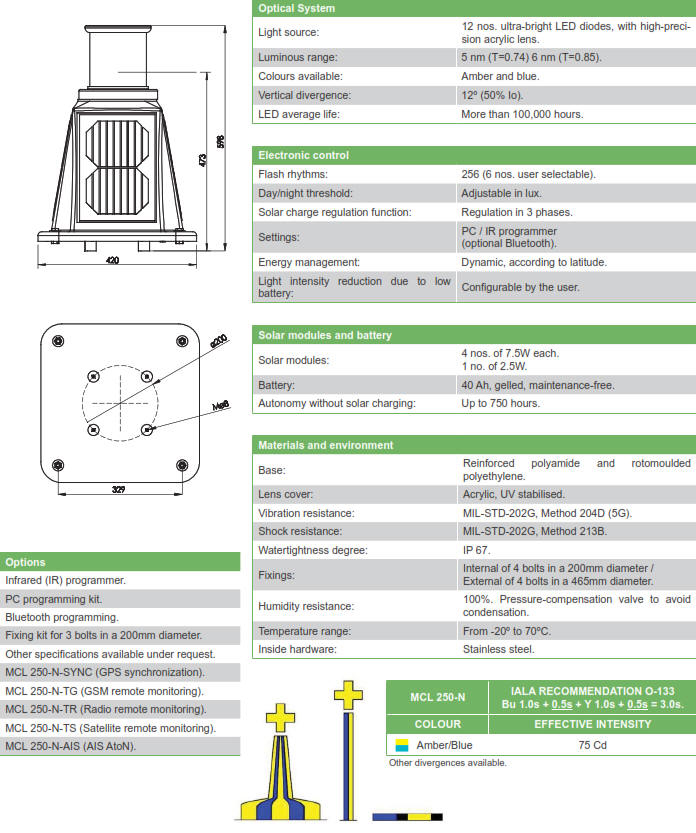 MCL 250-N Solar LED Self Contained Light