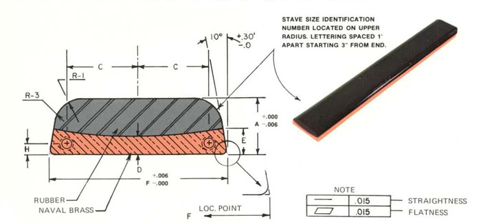 propeller bearing brass backed staves