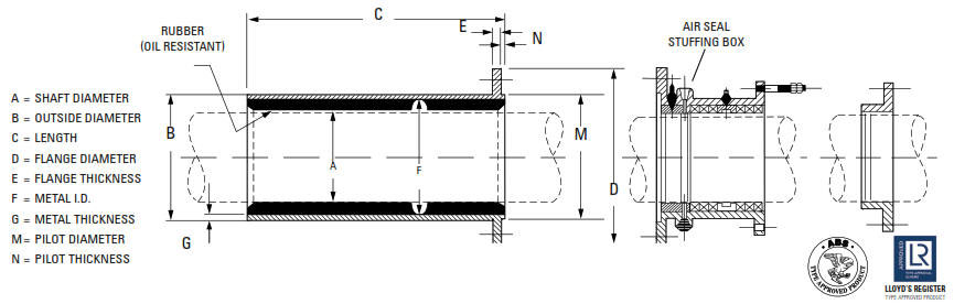 Forward Stern Tube Flanged Propeller Bearings