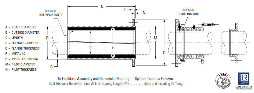 Split Forward Stern Tube Propeller Bearing