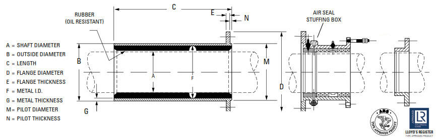 Split Strut or Aft Stern Tube Flanged Propeller Bearing