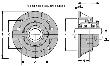 Round Flange Split Roller Bearings