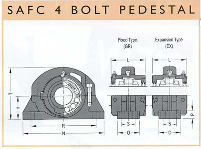 SAF Housing Split Roller Bearings