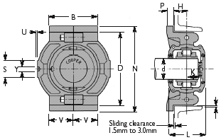 Take Up Push Type Split Roller Bearings