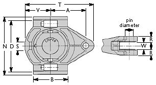 Take Up Tension Type Split Roller Bearings