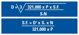 how to size a propeller shaft