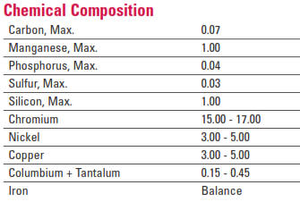 aqualoy 17 propeller shaft chemical composition