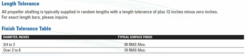 propeller shaft length and finish tolerance