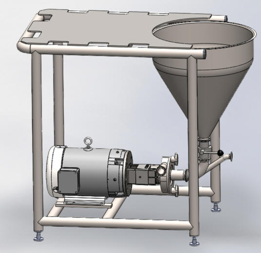 Shear Blend Mixing and Blending Pumps