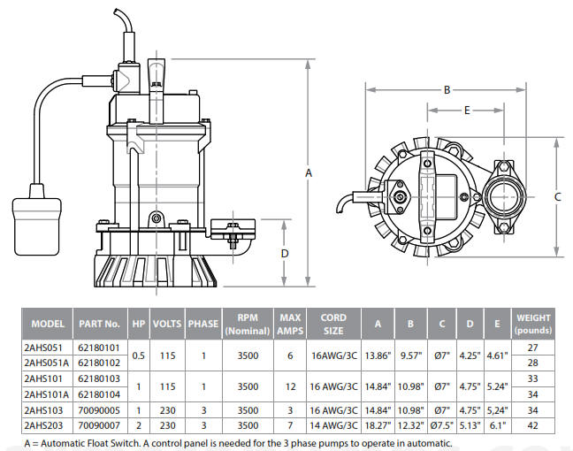 2AHS Sump and Utility Submersible Electric Pump