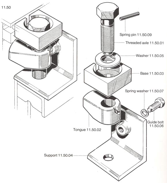 Quick Acting Hatch Cover Cleats