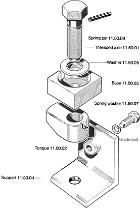 Quick Acting Hatch Cover Cleats