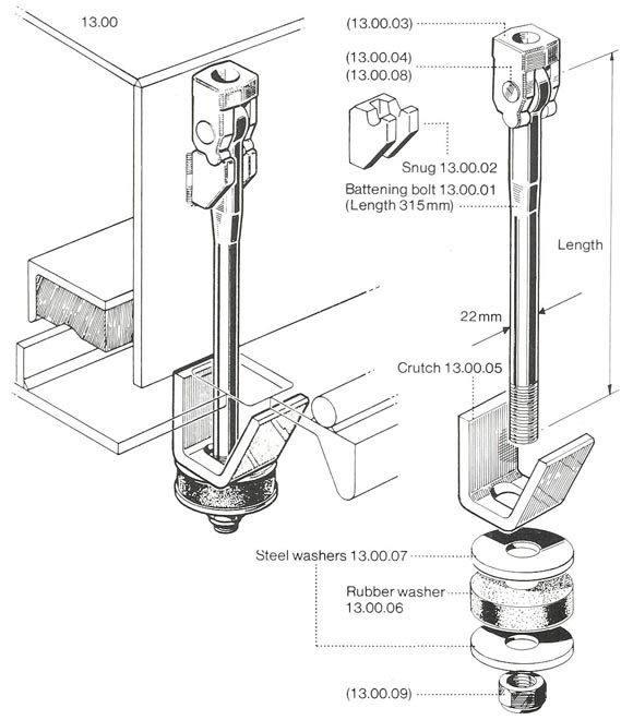 Quick Acting Hatch Cover Cleats