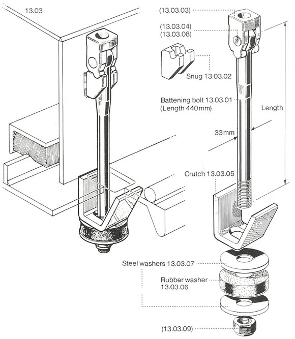 Quick Acting Hatch Cover Cleats