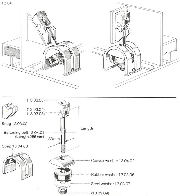 Quick Acting Hatch Cover Cleats