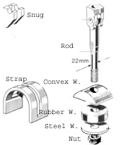 Quick Acting Hatch Cover Cleats