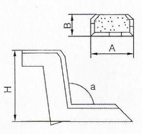 Marine Hatch Gasket - Marine Hatch Seal - Hatch Cover Packing