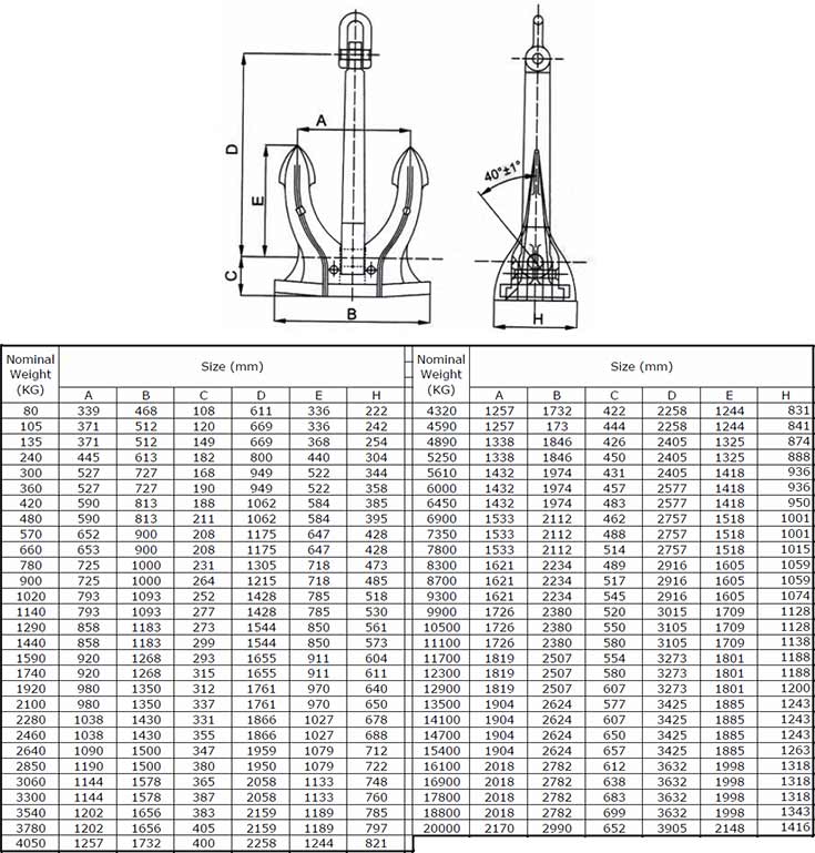 M Spek Ship Anchor