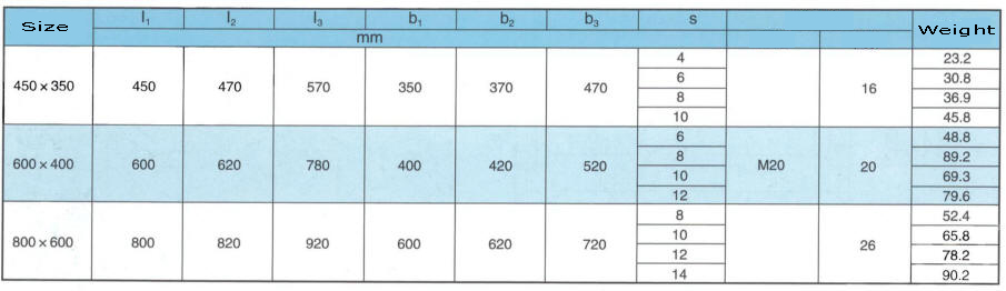 Raised Marine Steel Manhole Covers