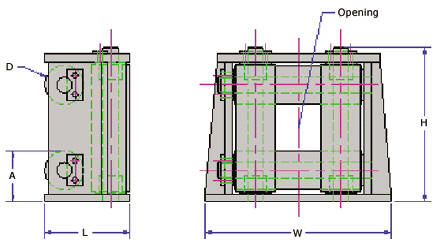 Four Roller Fairleads