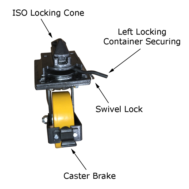 Shipping Container Casters - Shipping Container Dolly Wheels