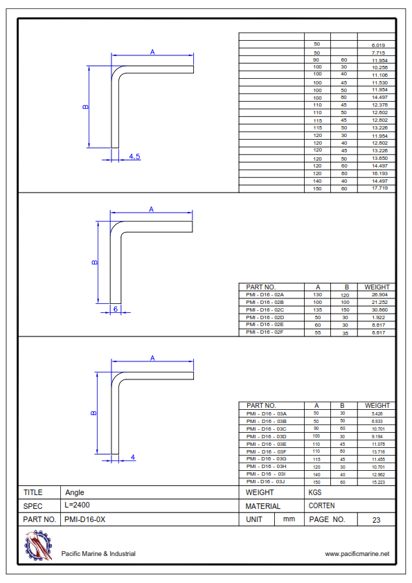 Shipping Container Angles