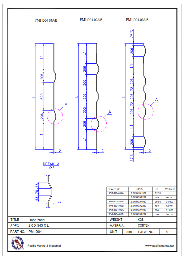 Shipping Container Door Panels