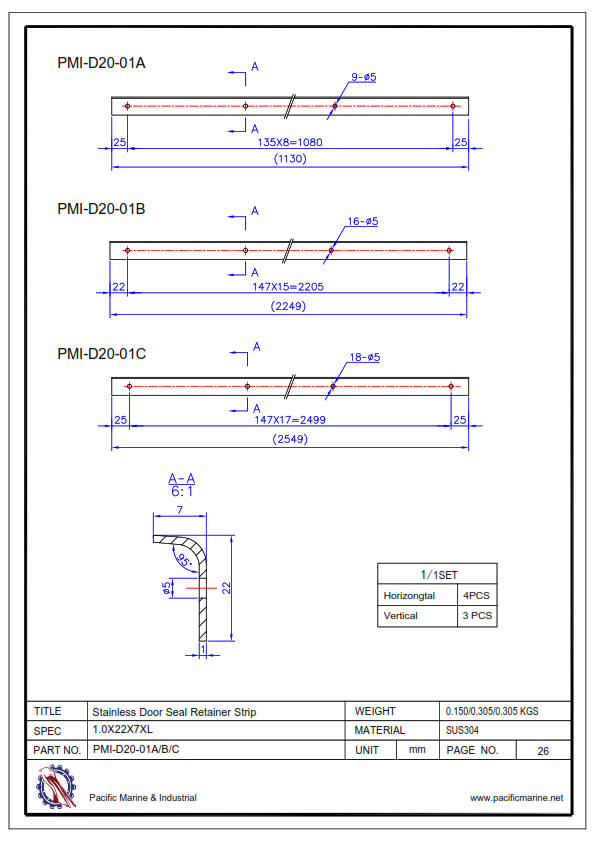 Shipping Container Stainless Door Strips