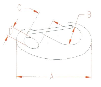 Stainless Spring Gate Snap