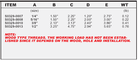 Stainless Lag Ring Bolt