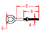 Stainless Unwelded Eye Bolt