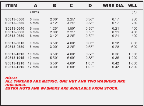 Stainless Welded Eye Bolt - Metric