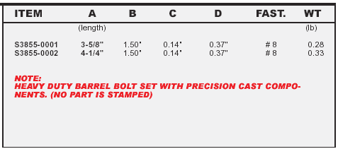 Stainless Heavy Duty Barrel Bolt