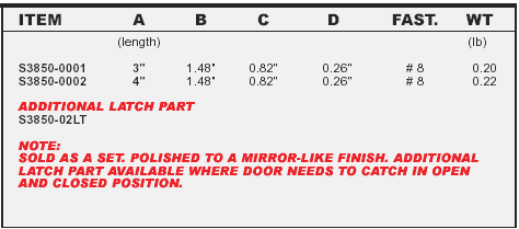 Stainless Heavy Duty Door Hook Set