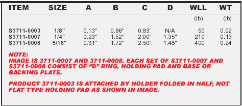 Stainless Folding Pad Eye