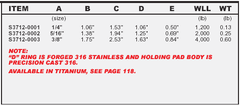 Stainless Heavy Duty Folding Pad Eye