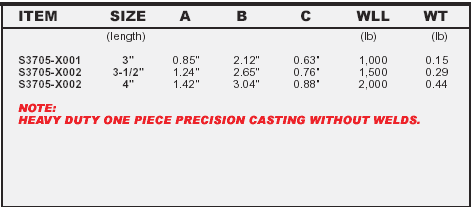 Stainless Heavy Duty Oblong Pad Eye