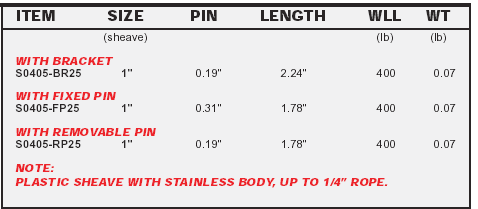 Stainless Steel Pulley Blocks