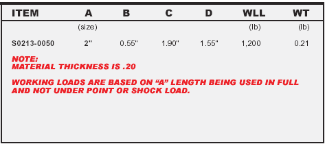 Stainless Delta or Harness Link