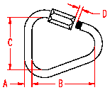 Stainless Delta Quick Link