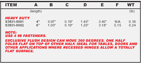 Stainless Flush Strap Hinge